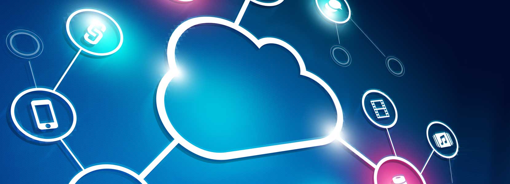File Sync Technology